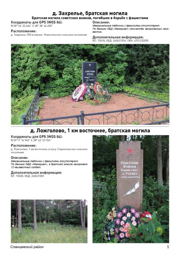 Памятники второй мировой войны 1939-1945г.г.